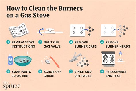 How to Clean Your Oven Fast and Effectively